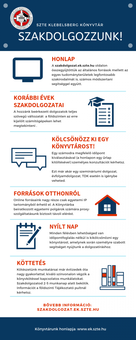 szakdolgozzunk_infografika