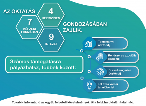 Felveteli_tajekoztato_2023-2024_full_online_Oldal_53