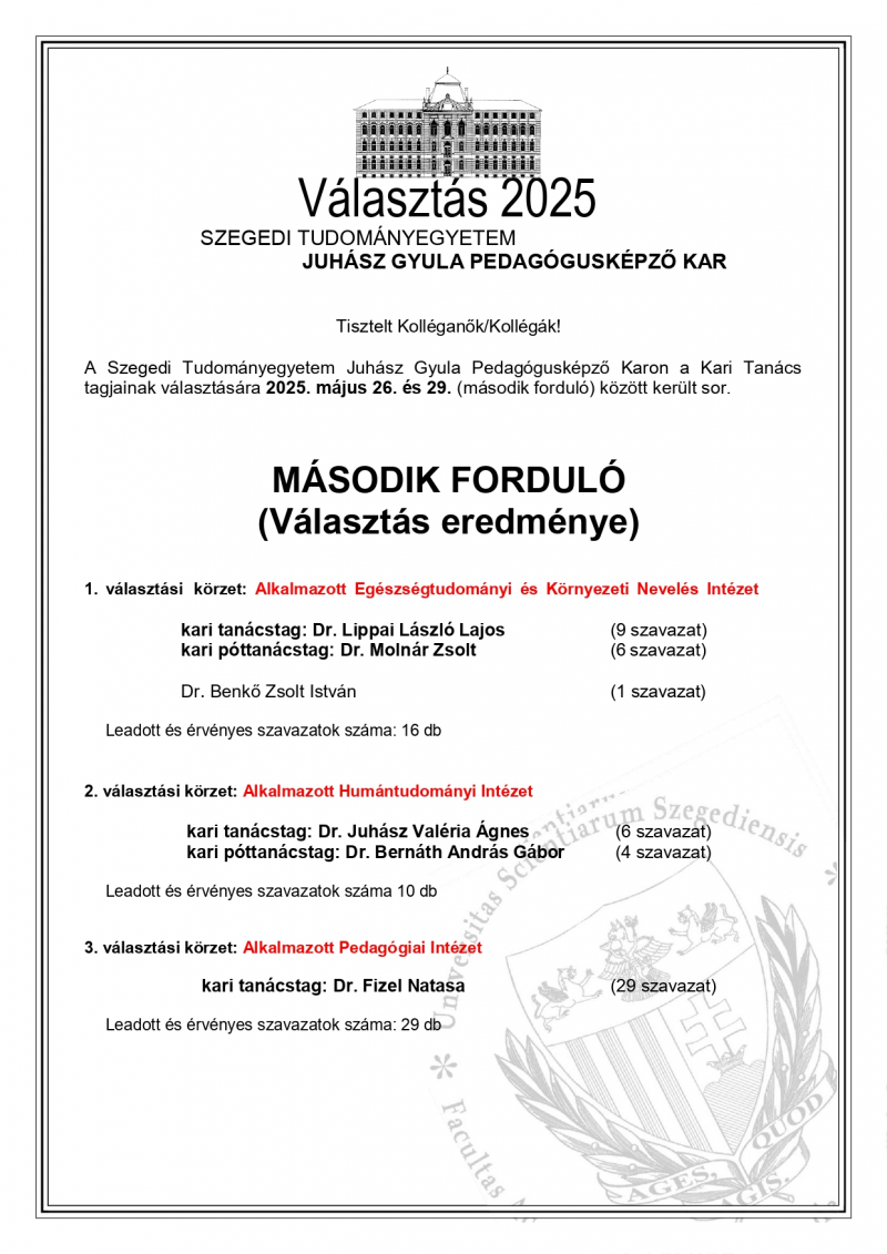 kari_tanacs_valasztas_eredmenye_2025_page-0001