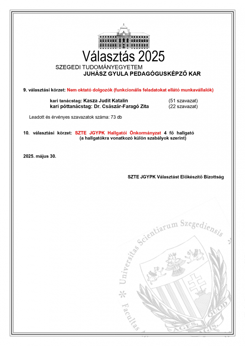 kari_tanacs_valasztas_eredmenye_2025_page-0003