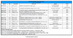 2025-2026-1_2._evfolyam 2025-2026-1_2._evfolyam